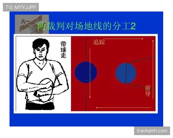 深入解读篮球着地空间规则的具体定义与犯规判罚标准与依据