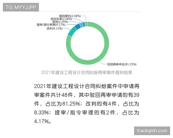 裁判报告在足球比赛中对判罚细节和规则执行的重要记录作用解析 裁判报告在足球比赛中对判罚细节和规则执行的重要记录作用解析