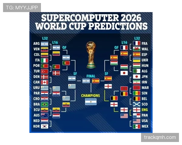 2026世界杯席位排序怎么算 2026世界杯席位排序怎么算