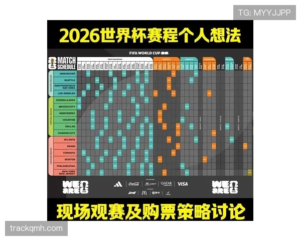2026世界杯出线计算规则解析 2026世界杯出线计算规则解析